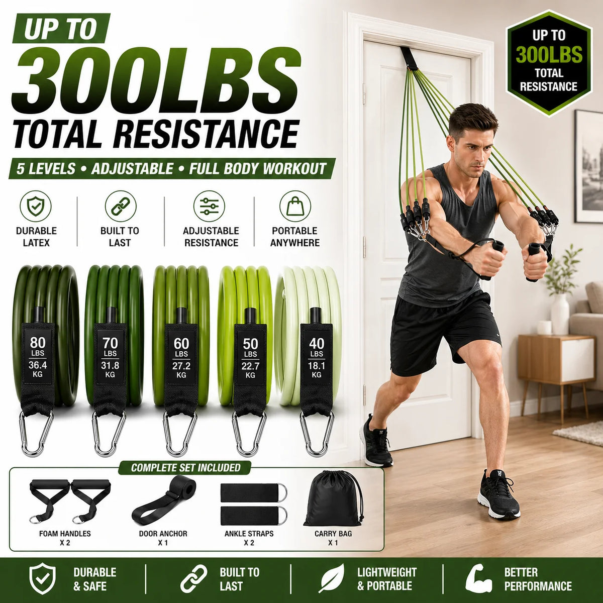 Set de bandas de resistencia 300 lb