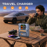 Arrancador de coche 1500A + compresor 150PSI powerbank 25000mAh