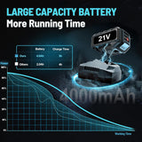 Llave de impacto sin escobillas 1200Nm (para batería Makita 18V)