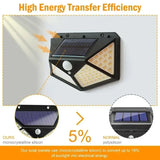 Aplique solar exterior con sensor de movimiento