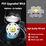 Linterna LED recargable con zoom
