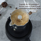 Cafetera moka doble válvula 6ª generación