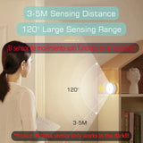 Luz LED con sensor de movimiento recargable