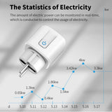 Enchufe inteligente WiFi 16-20 A