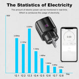Enchufe inteligente WiFi con medidor de consumo