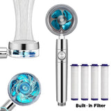 Alcachofa de ducha turbo giratoria 360°