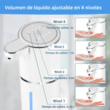 Dispensador de jabón automático recargable