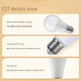 Pack de 10 bombillas LED E27
