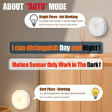 Luz LED con sensor de movimiento recargable