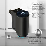 Difusor eléctrico de aromas