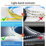 Tira LED COB regulable con sensor táctil 5V