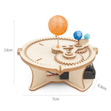 Maqueta del sistema solar giratoria
