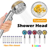 Alcachofa de ducha turbo giratoria 360°