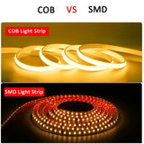 Tira LED COB 220V con interruptor