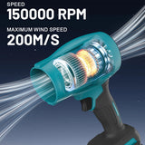 Soplador turbo eléctrico inalámbrico 150000 RPM
